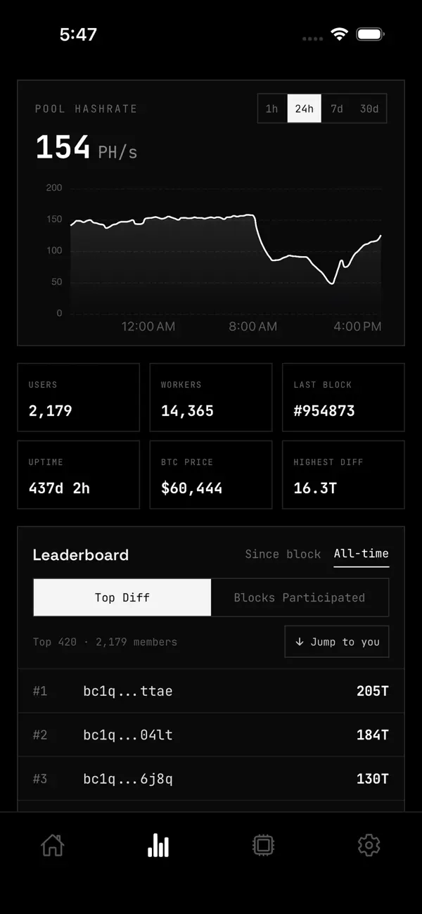 ParaApp local miner management screen